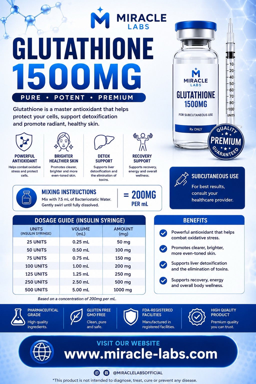 Gluta 1500 - Image 5