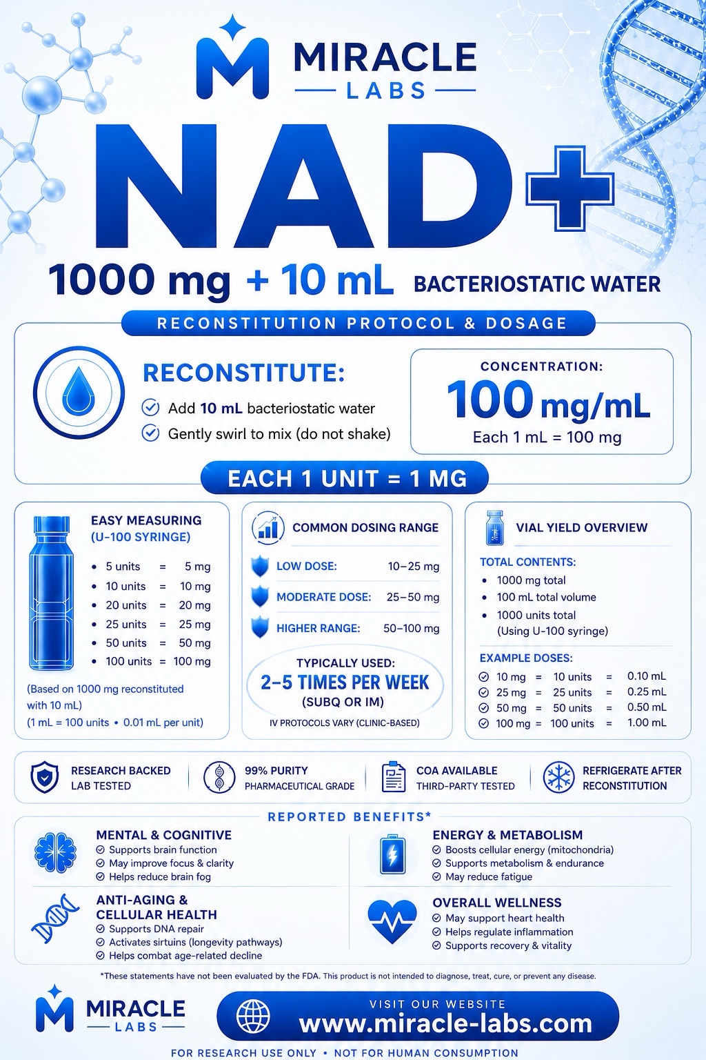 NAD1000 - Image 4