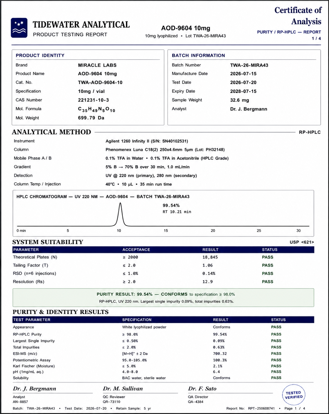 AOD-9604 - Image 2