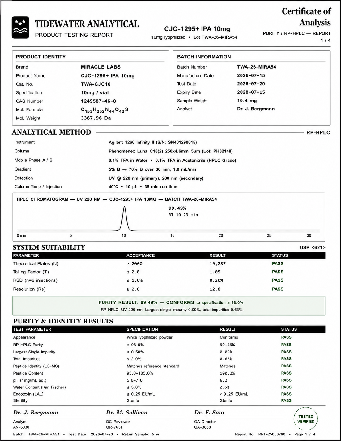 CJC1195 IPA 10 - Image 2